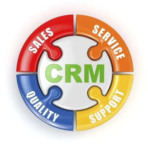 CRM System